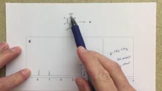 NMR Analysis  Assigning a Spectrum and Predicting a Structure Simpler Version [upl. by Menken]