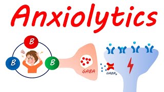 Anxiolytics antianxiety drugs  Benzodiazepines buspirone and antidepressants [upl. by Yesnek]