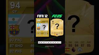 Comparing the Top 10 Rated Players in FIFA 12 vs FC25 ⚽️ [upl. by Naitsabas121]