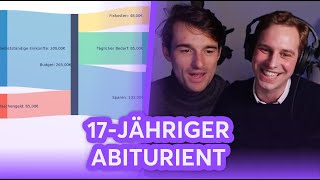 17Jähriger Abiturient mit 132€ Sparrate  Finanzfluss Stream Highlights [upl. by Anib]