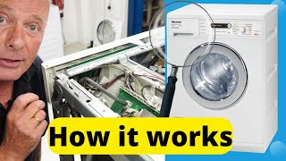 How A Washing Machine Works Are you curious about the inner workings of a Miele 📘🔧 [upl. by Orodisi]