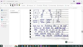 Load Balancing Method Prestress Concrete  Lec 05 civil loadbalancingmethodprestressconcrete [upl. by Yacano179]