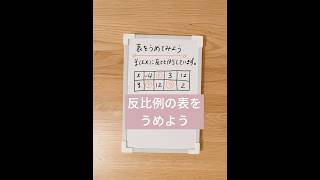 反比例の表をうめる問題！ 中1数学 反比例 おばちゃん先生 [upl. by Inaluahek574]