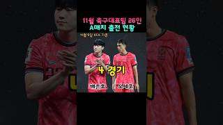 월드컵 3차 예선 축구대표팀 26인 A매치 출전 현황 [upl. by Cerelly981]