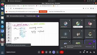 PIPELININGSPACE TIME DIAGRAMPERFORMANCE OF PIPELINED EXECUTIONNON PIPELINED EXECUTIONPART1 [upl. by Idna]