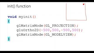 OpenGL Implementation  2D Rotation [upl. by Rehpotsihrc]