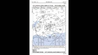 Recoding of 340250 BOSCOMBE DOWN approach Airspy 20241030 [upl. by Aliac]