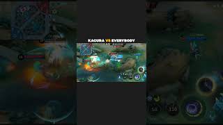 Kagura vs Everybody [upl. by Cedell]