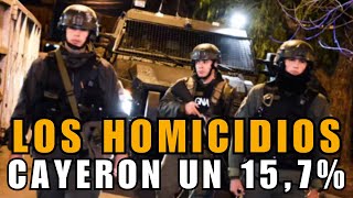 Los homicidios en Argentina cayeron un 157  ASN [upl. by Akimrej]