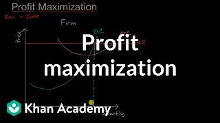 Profit maximization  APⓇ Microeconomics  Khan Academy [upl. by Constance]