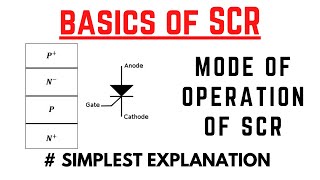 Basics of SCR  Mode of Operation of SCR  Power Electronics  Notes4EE [upl. by Nauqet]