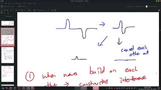 A Singaporeans Ramblings about Nuclear Technology 4  Wave Nature of Particles and Standing Waves [upl. by Bard]