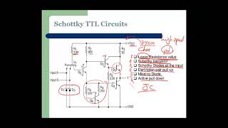 Lecture5Part1Schottky 74S00 TTL NAND Gate [upl. by Esylla459]