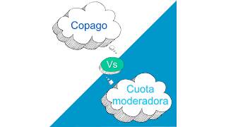 Diferencia entre copago y cuota moderadora [upl. by Ydok407]