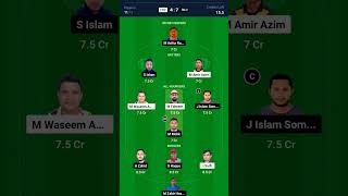 FRC Vs BLO Dream 11 Prediction  Malaysia Grand Rumble T10 Championship [upl. by Ayak]