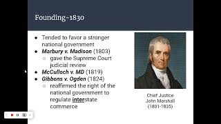 AP Gov Founding to 1830 [upl. by Leona]