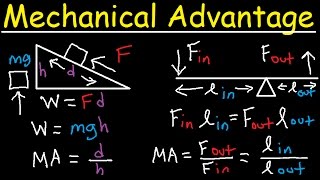 Mechanical Advantage and Simple Machines [upl. by Ahsikyw]