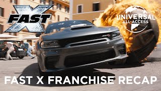 Every Fast amp Furious Film Explained  Movies 19 Recap  Watch Before Fast X [upl. by Estey]