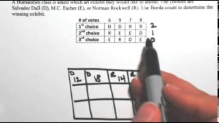 Borda Count Method [upl. by Richelle]