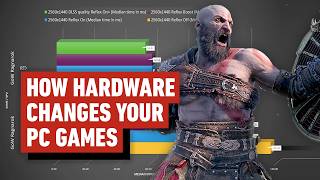 High Frame Rate and Low Latency PC Gaming  How does it work [upl. by Cornew]