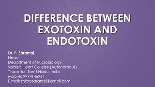 Difference Between Exotoxin and Endotoxin [upl. by Slotnick]