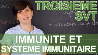 Immunité et système immunitaire  SVT  3e  Les Bons Profs [upl. by Darn]