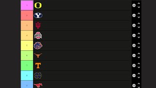 CFB Rankings amp AP Poll Reaction  Week 11  Damo College Football Rankings 2024 [upl. by Oiratnom495]