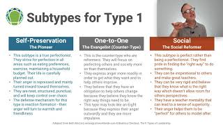 Enneagram Type 1  Wings amp Subtypes [upl. by Eceinert]