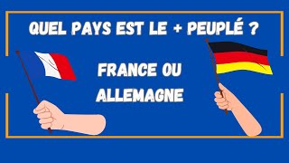 Quel pays est le  peuplé  Quiz sur le thème géographie [upl. by Alisia949]