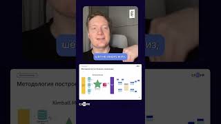 Две модели Data Warehouse DWH слёрм shorts datascience dwh [upl. by Leblanc606]