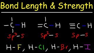 Bond Strength and Bond Length [upl. by Aicert]