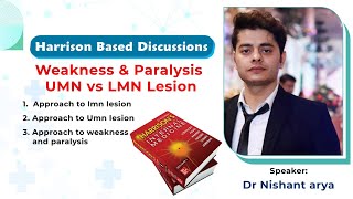 Weakness amp Paralysis UMN vs LMN Lesion  Internal Medicine  by Dr Nishant Arya [upl. by Retniw659]