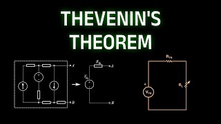 Thevenins Theorem Explained  DC Circuit Analysis [upl. by Vitale11]