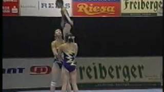 Acrobatic Gymnastics  2002 Worlds  China  Women group combined Silver [upl. by Ajan]