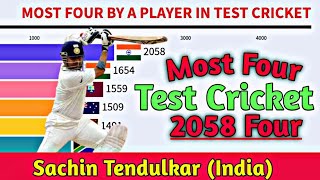 Top 25 batsmen with most four in test cricket  record till 2024 cricketrace [upl. by Yeliac]