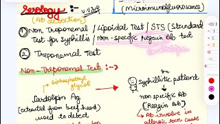 Syphilis  Lab Diagnosis  Treponemal amp Non Treponemal test  VDRL in detail microbiology exam [upl. by Bbor590]