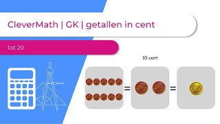 CleverMath  GK  getallen in cent tot 20 [upl. by Luhar790]