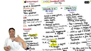 Revision RERA ActPaper 6 D [upl. by Ttelrahc]