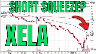 XELA STOCK SHORT SQUEEZE  XELA Price Prediction  Technical Analysis [upl. by Dixon]