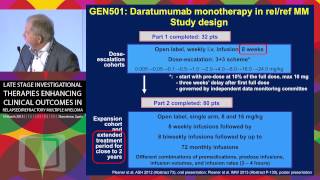 Antibodybased Regimens and their Potential Impact on Clinical Outcomes [upl. by Finstad]