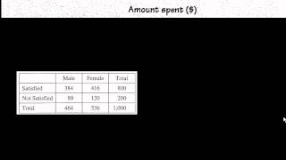 AP Statistics ED  Review for MiniTest Chapters 15 [upl. by Pogah]