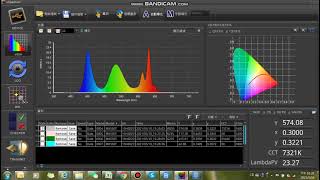 MK550T Spectroradiometer  uSpectrum Software Basic Operation [upl. by Sparrow]