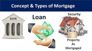 mortgage loan process in hindi  types of mortgages in india  types of mortgages in hindi [upl. by Thoma]