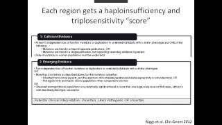 ClinGen Dosage Sensitivity Map [upl. by Nibroc]