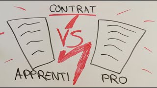 CONTRAT DAPPRENTISSAGE VS CONTRAT DE PROFESSIONNALISATION [upl. by Barina]