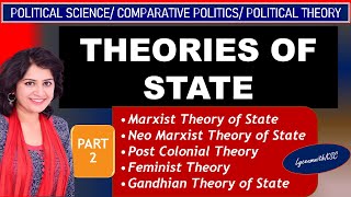 Theories of State I BA 1st Year I Political Science I UPSC PSIR [upl. by Currier226]