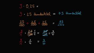 Strategien entwickeln für das Multiplizieren von Dezimalzahlen [upl. by Alinna]