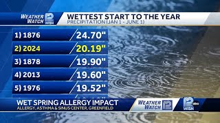 Warm wet spring How it affects Wisconsin allergy sufferers [upl. by Alyaj406]