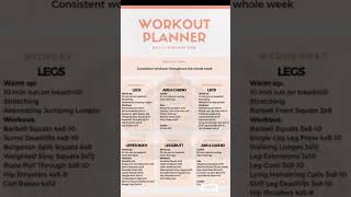 Plan Your Full Body Workout With This Comprehensive Guide [upl. by Ipoillak]