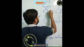 Arene Functional Group  Arenes Organic Chemistry  Part45  btosacademy [upl. by Leanard958]